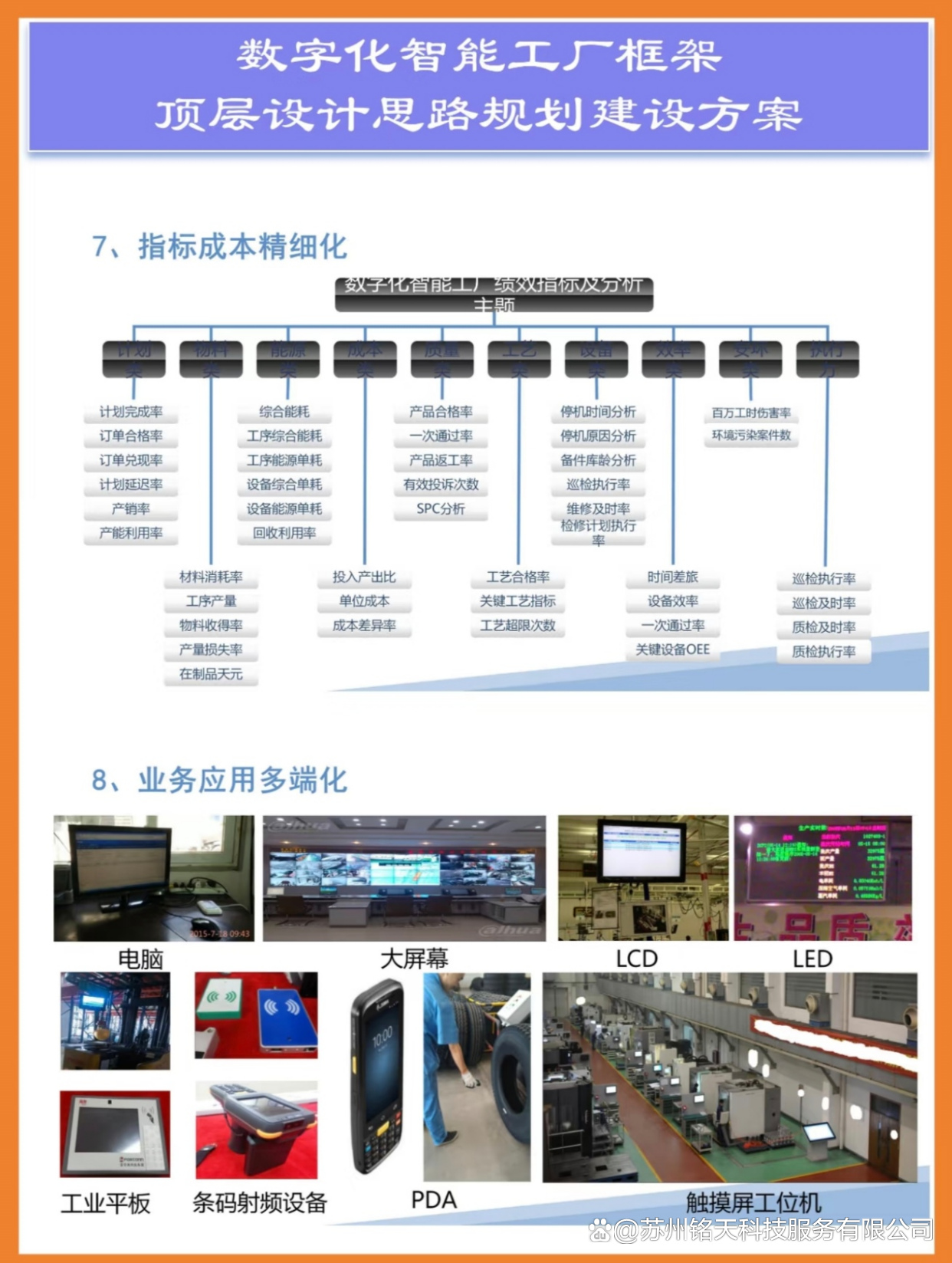 智能工廠框架及頂層設計思路規劃建設方案
